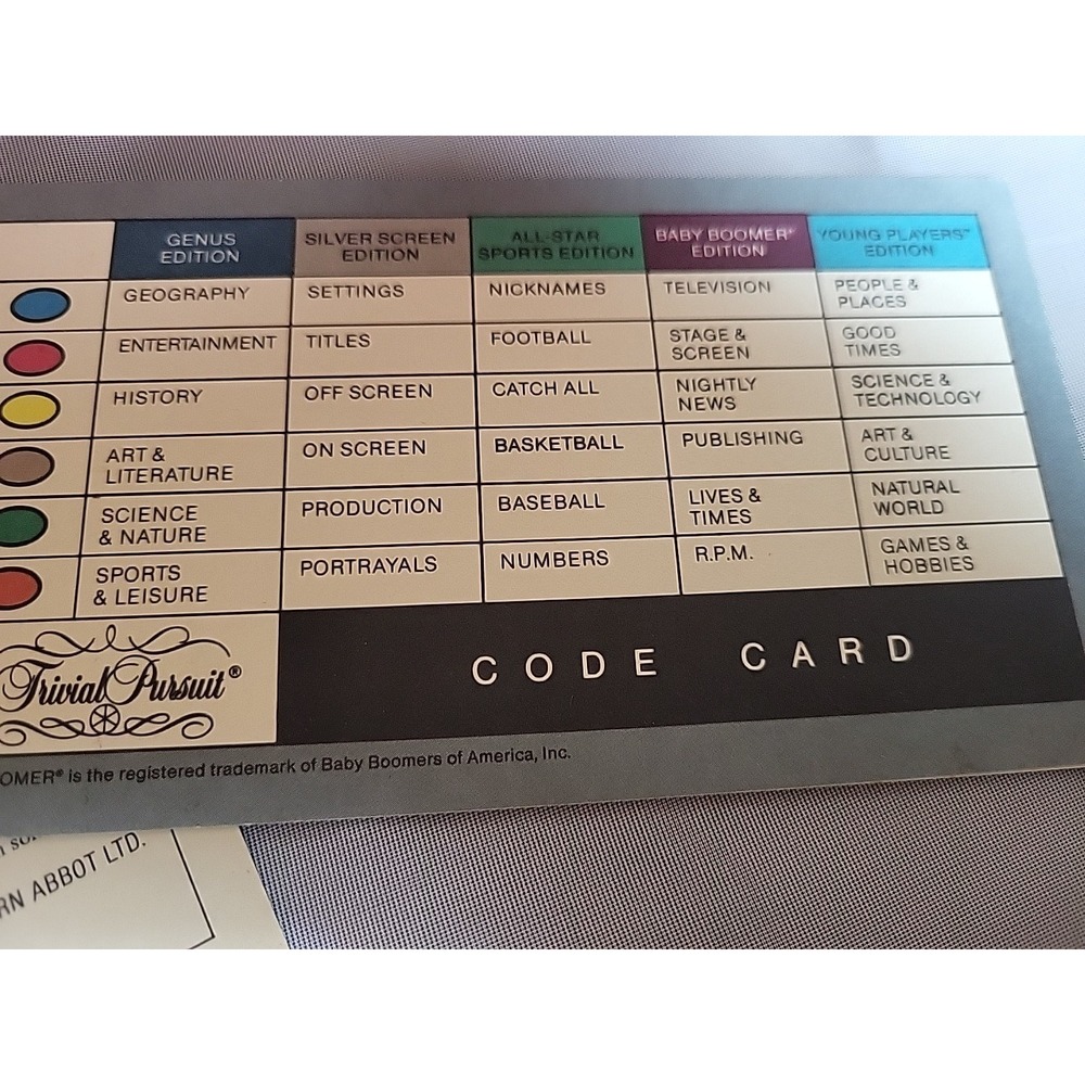 Vintage 1983 Trivial Pursuit Baby Boomer Edition Subsidiary Card Set - Picture 8 of 10